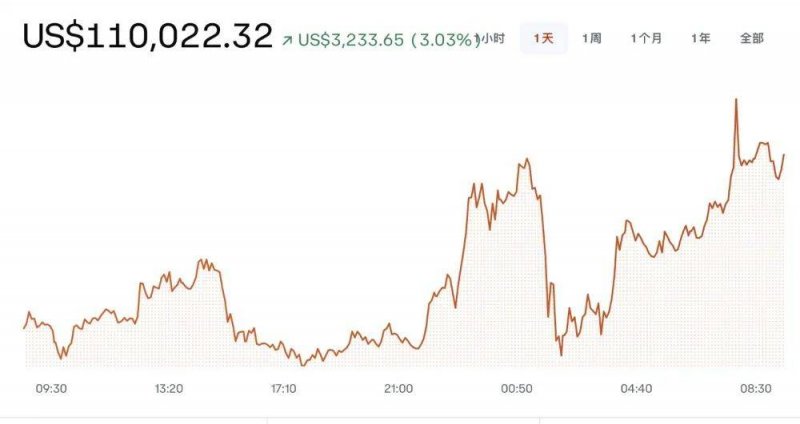 蓝莓外汇官网入口黔西南州回落房产公积金存量贷款利率0.25个百分点