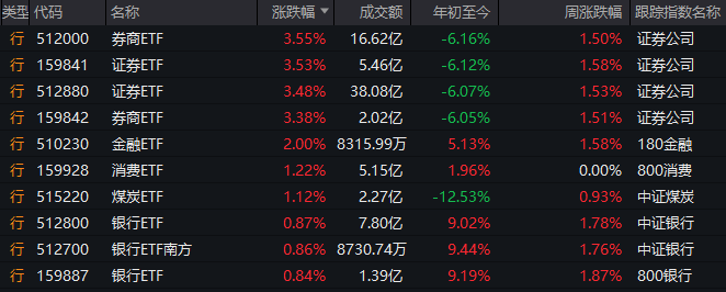 蓝莓MT5外汇交易平台今日外汇行情新动态，理财者反应热烈激荡