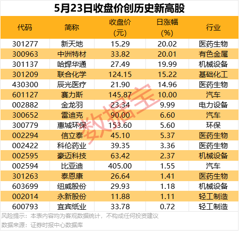 bbmarkets蓝莓黔西南州促进“高效办成一件事”落地见效