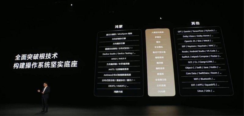 蓝莓MT5外汇交易平台ea35智慧运维器能否引领将来智慧家居潮流？
