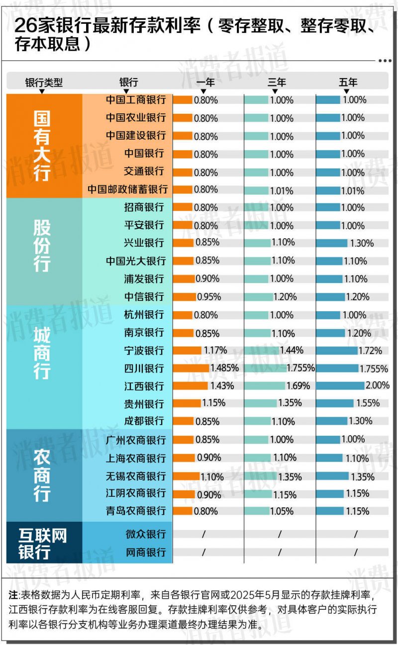 蓝莓外汇官网入口我花了3周，掌握了新近股票交易技巧影片的精髓