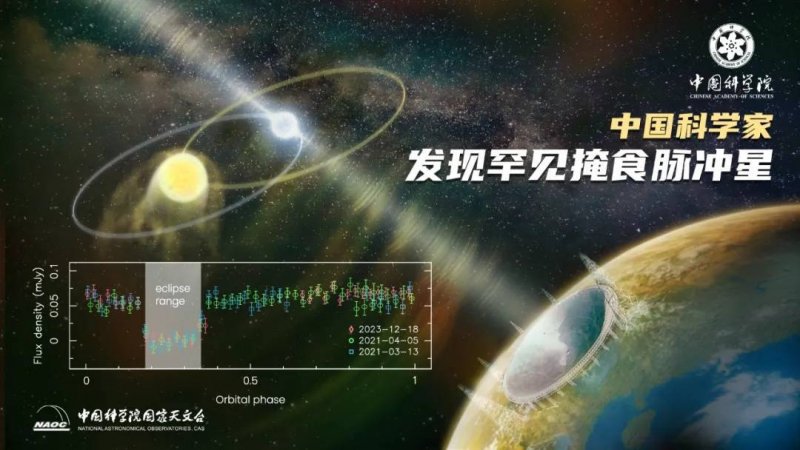 bbm蓝莓交易平台黔西南上榜！《2024中国候鸟式养老夏季栖息地适宜度指数》发布