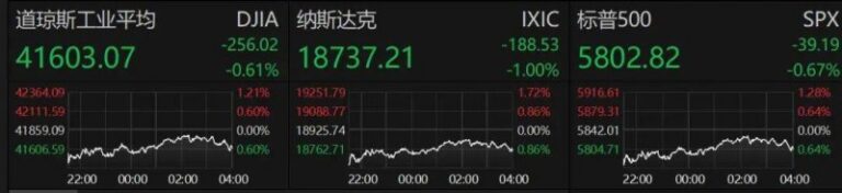 蓝莓外汇平台正规吗如何通过苹果移动设备迅速掌握蓝莓外汇的交易技巧与市场动态？