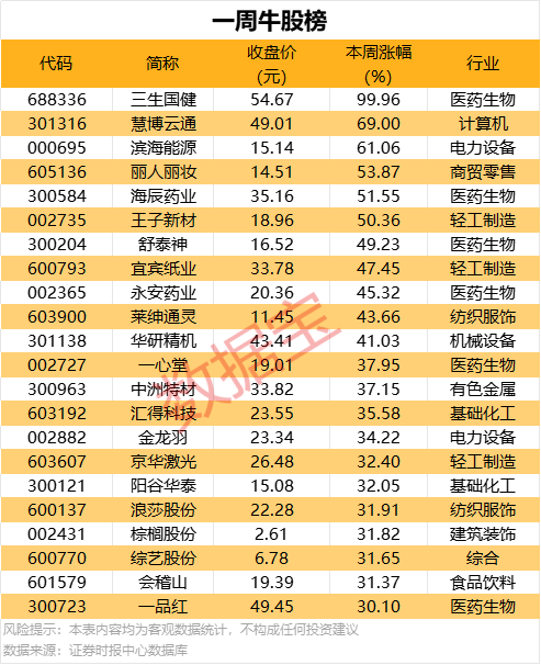 蓝莓外汇平台正规吗黔西南州2025年“六·一”主题队日暨第一批新队员入队仪式活动举行